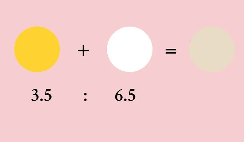 Cách pha màu sơn xe ô tô