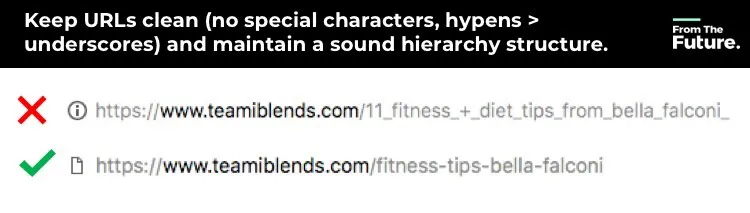 Sơ đồ ôn thi B2