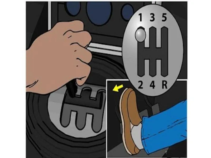 Những ký hiệu cần số xe tải cơ bản, thông dụng nhất