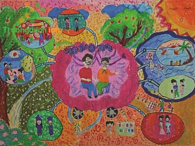 Bản vẽ chiếc ô tô mơ ước với phong cách thể thao và tốc độ cao