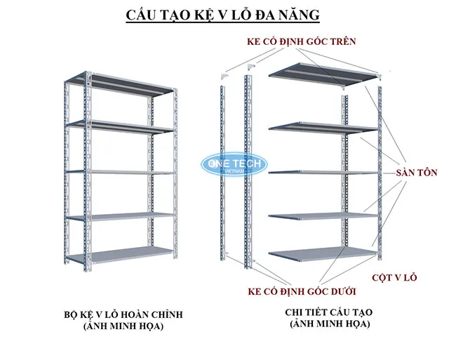 Cấu tạo kệ sắt v lỗ