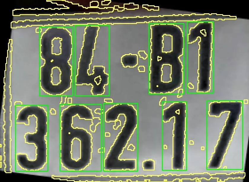 Tách ký tự từ biển số