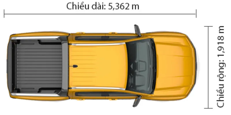 So sánh chiều dài xe bán tải Ford Ranger với các đối thủ