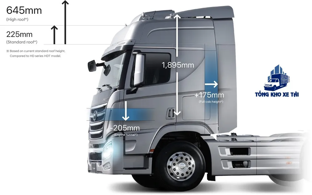 ca bin hyundai xcient