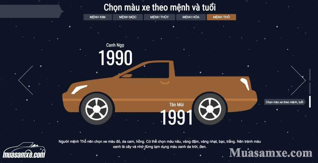 Tư Vấn Tô Màu Xe Ô Tô Hợp Phong Thủy Cho Tân Mùi 1991