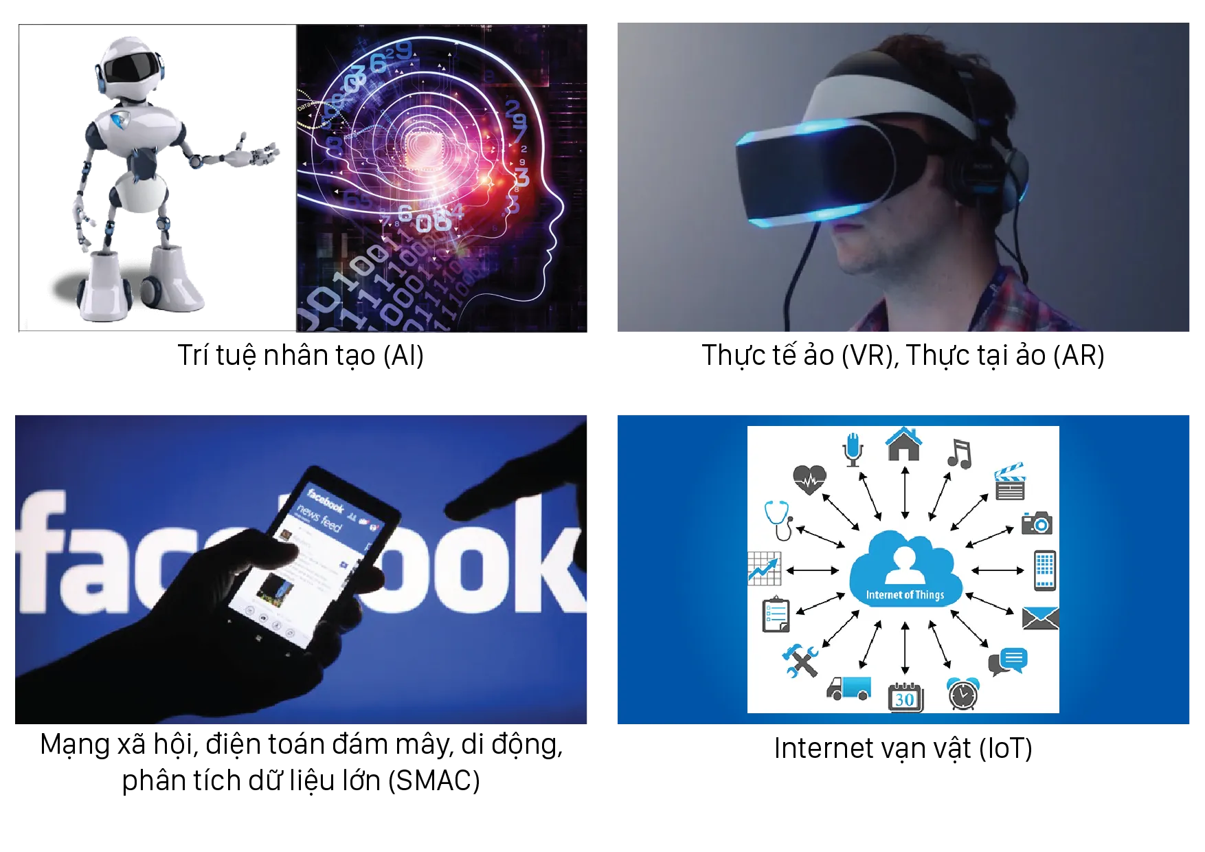 Những yếu tố công nghệ tạo động lực thúc đẩy cuộc cách mạng công nghiệp lần thứ tư