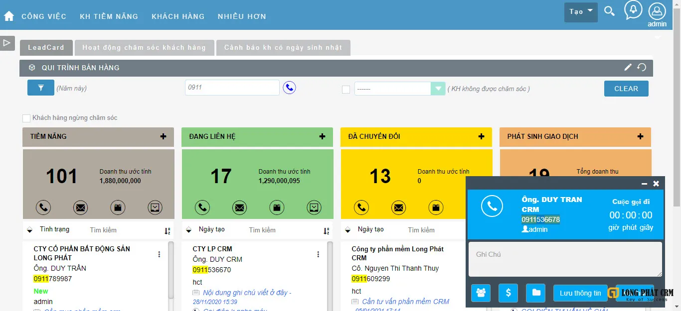 Minh họa hoạt động giao dịch tại gara ô tô
