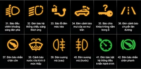 Đèn báo từ số 31 đến 42