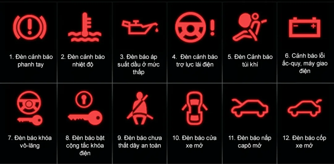 Đèn cảnh báo đỏ