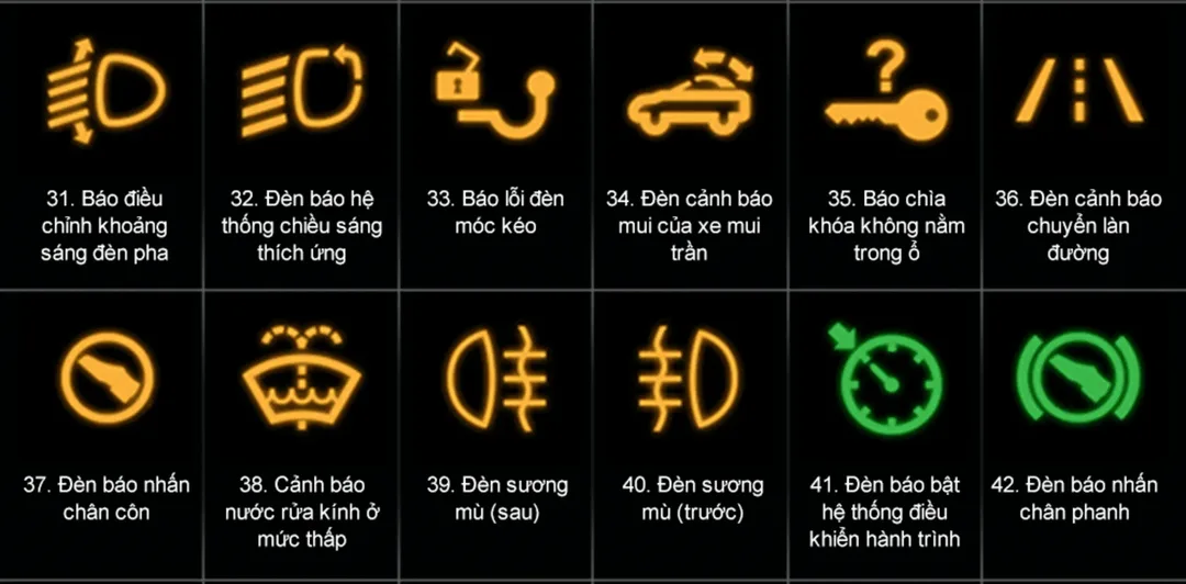 Đèn cảnh báo khác