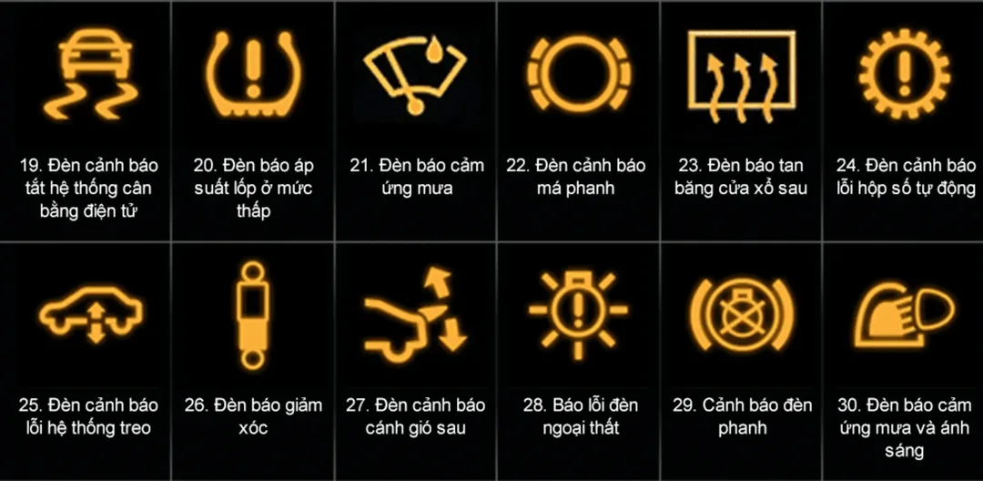 Đèn cảnh báo vàng