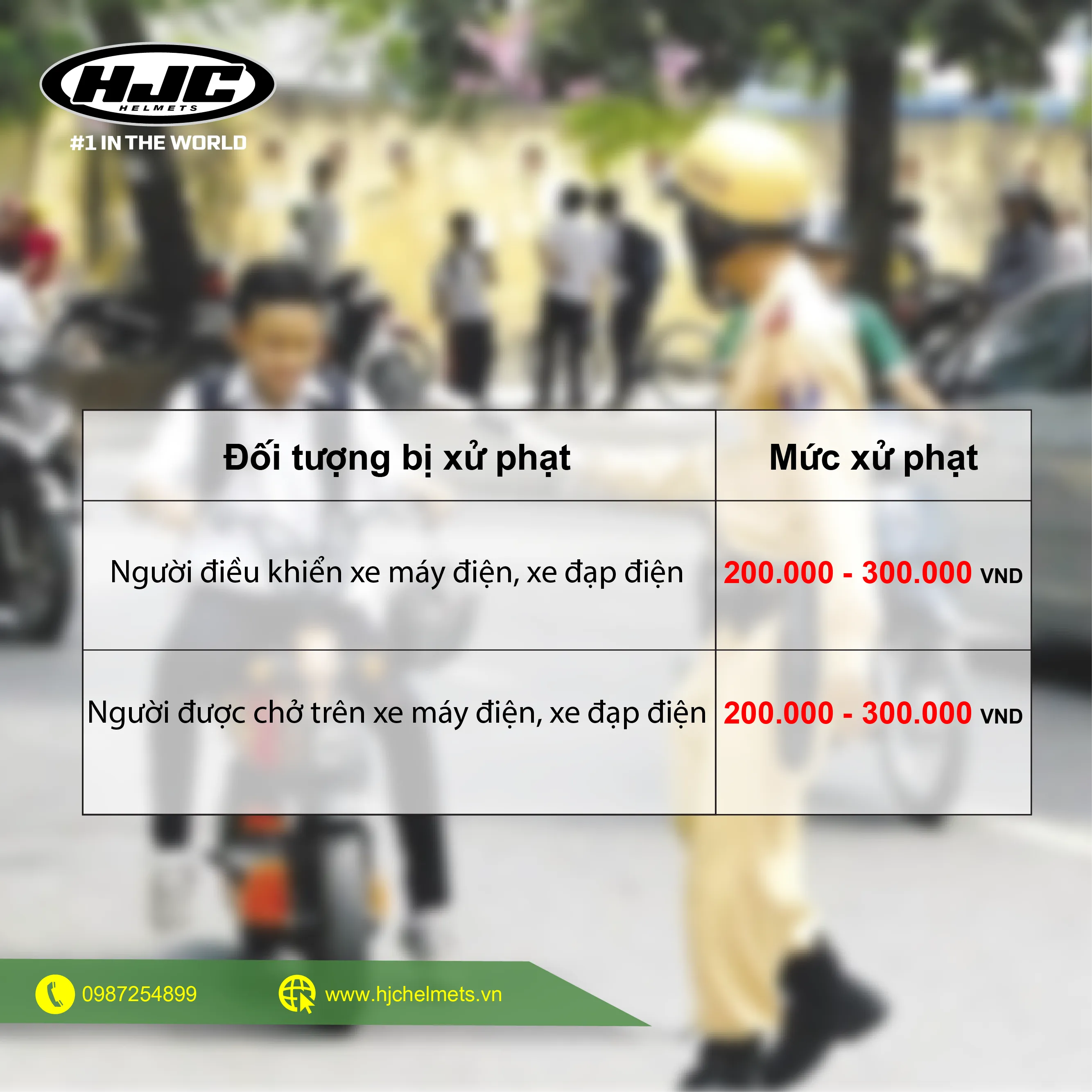 Mức phạt xe điện không đội mũ