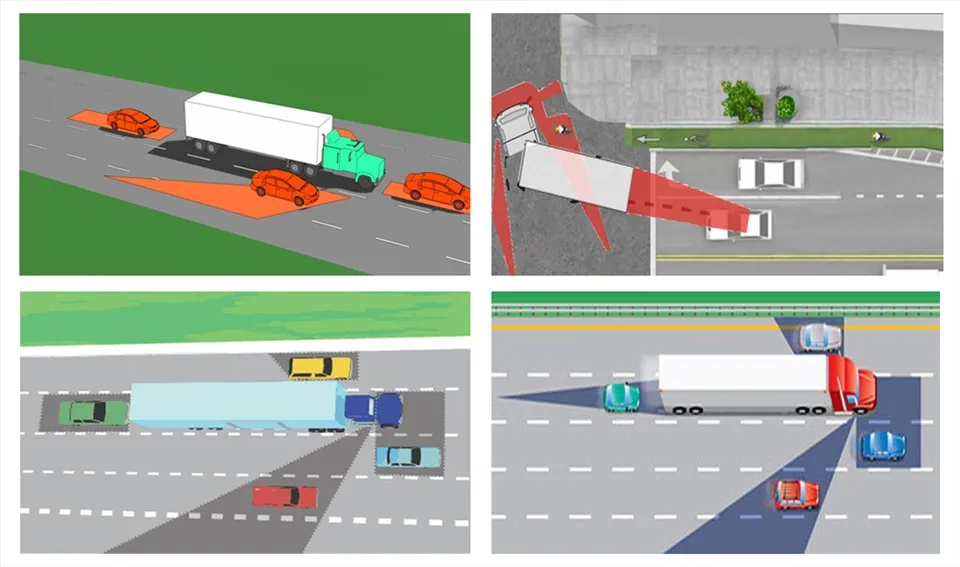 Các vùng điểm mù xe tải nhìn từ nhiều góc độ khác nhau