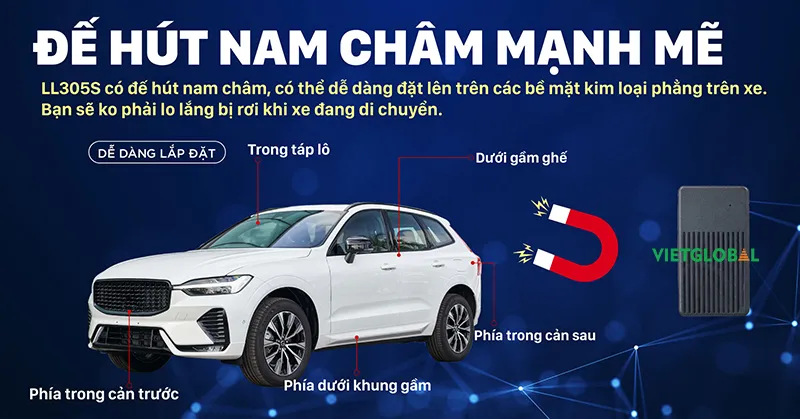 định vị LL305S