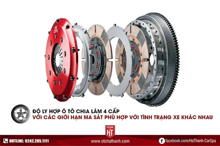 Phân loại và cấp độ ly hợp hiệu suất cao dùng để độ công suất ô tô