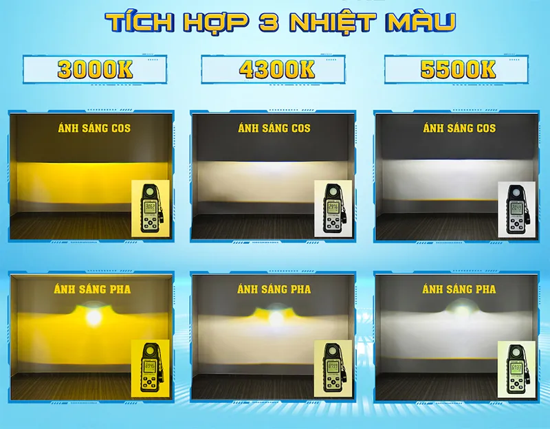 Chiếc xe bán tải được độ Bi gầm X-Light F10 Pro với ba nhiệt màu tiện lợi