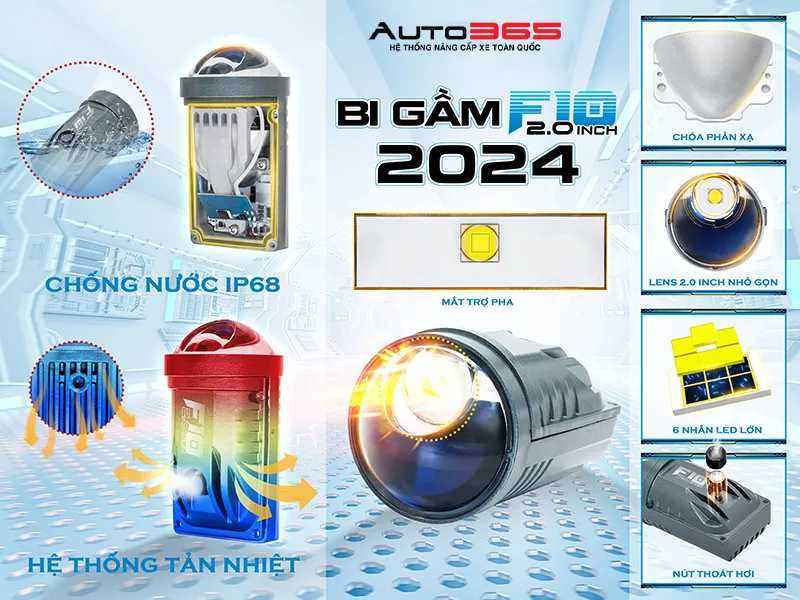 Thiết kế nhỏ gọn 2.0 inch của Bi gầm X-Light F10 2.0 2024