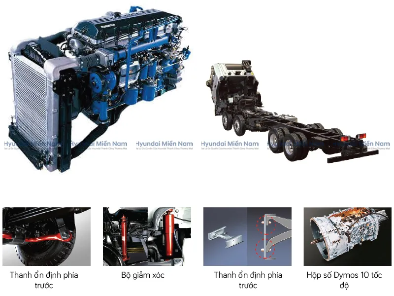 Động Cơ Xe Tải Hyundai 4 Chân HD320