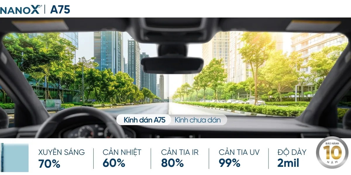 Mã phim dán kính ô tô NanoX A75 tiêu chuẩn