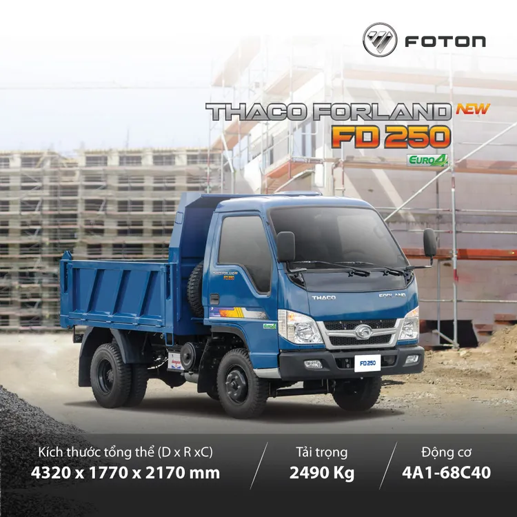 Phía sau xe ben Thaco Forland FD250 nhìn từ góc thấp