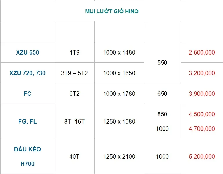 Bảng giá mui lướt gió Hino