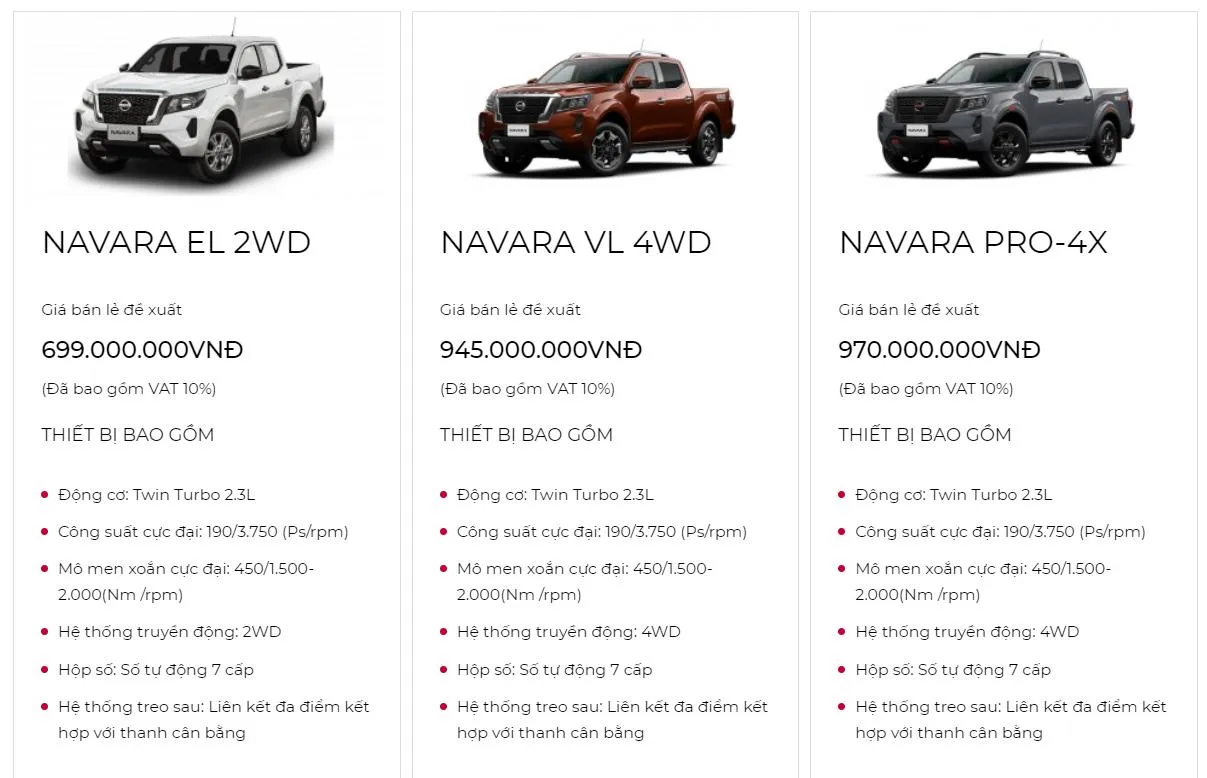 Bảng giá xe bán tải Nissan Navara 2024
