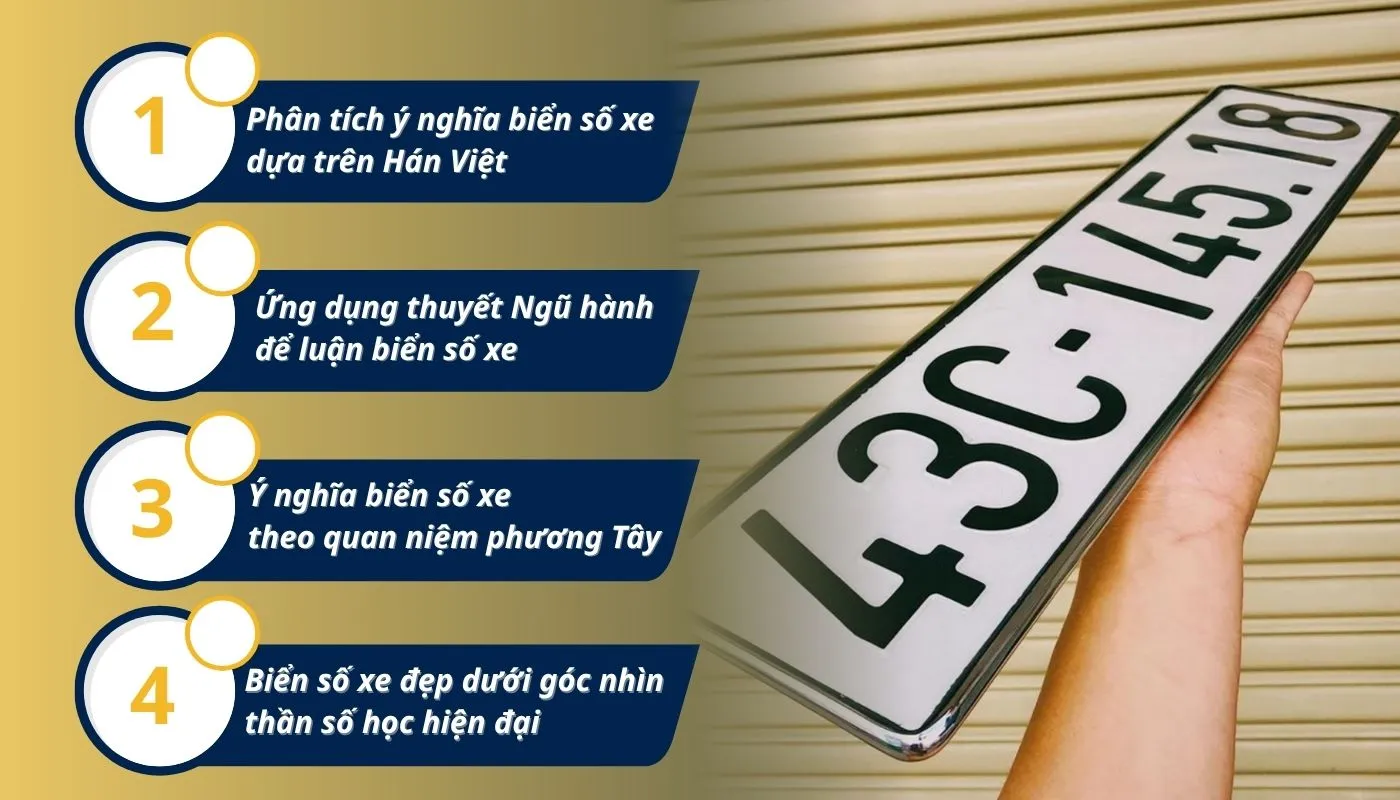 Biểu đồ ý nghĩa từng con số từ 0 đến 9 theo nhiều góc nhìn khác nhau, phục vụ cho việc mua biển số xe ô tô đẹp