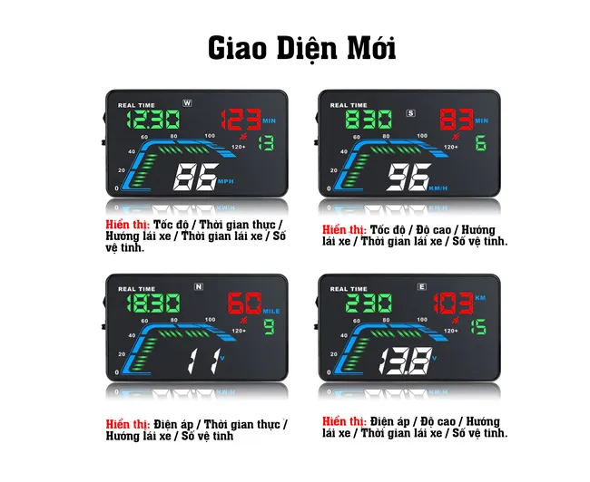Giao diện HUD Q7
