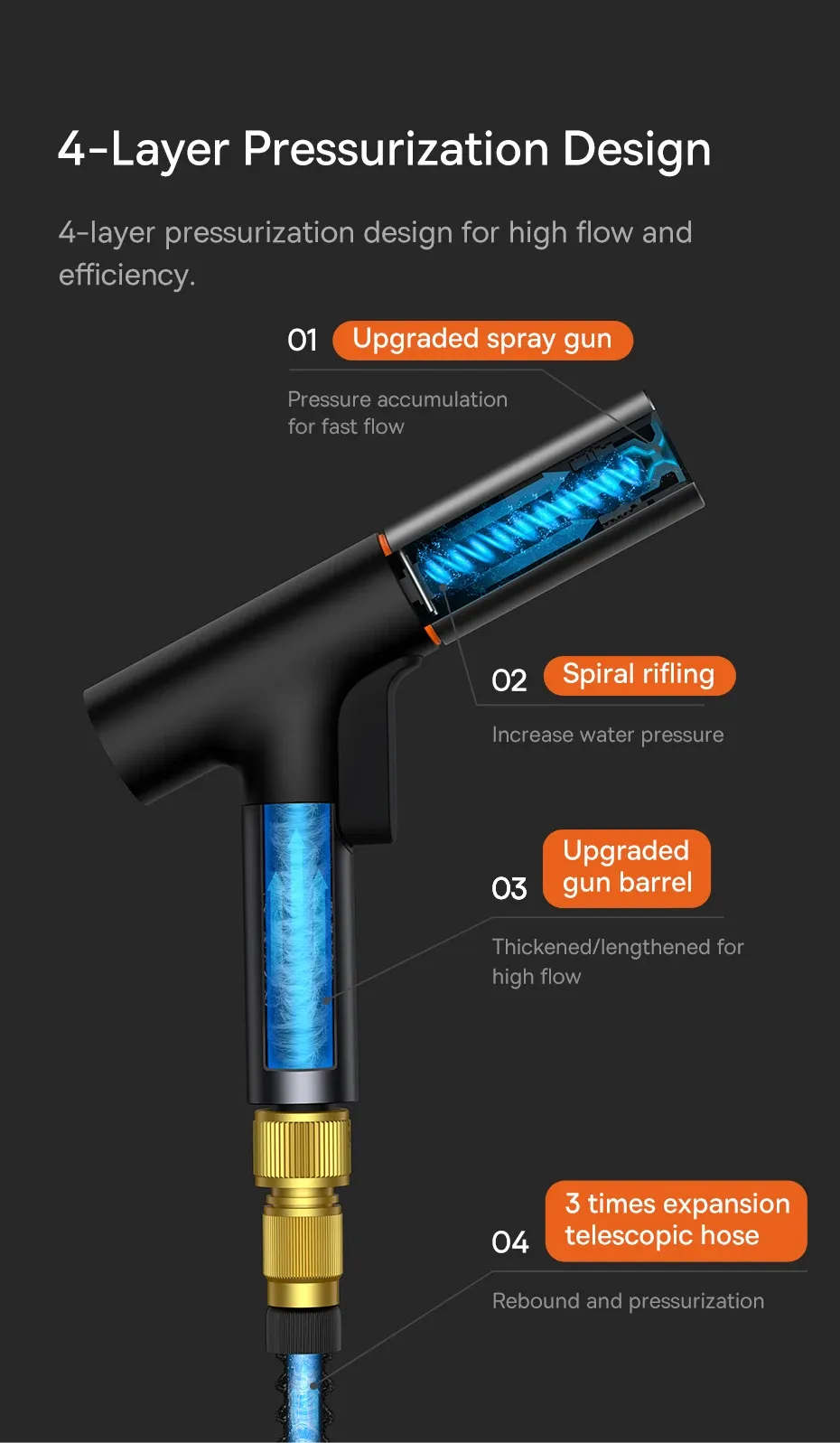 Cận cảnh đầu vòi xịt với núm xoay điều chỉnh chế độ phun lớn và dễ thao tác