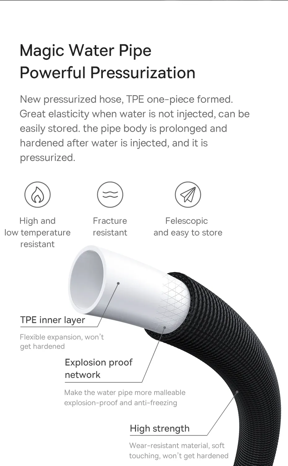 Sản phẩm vòi xịt rửa xe ô tô và ống nước giãn nở trong hộp đựng