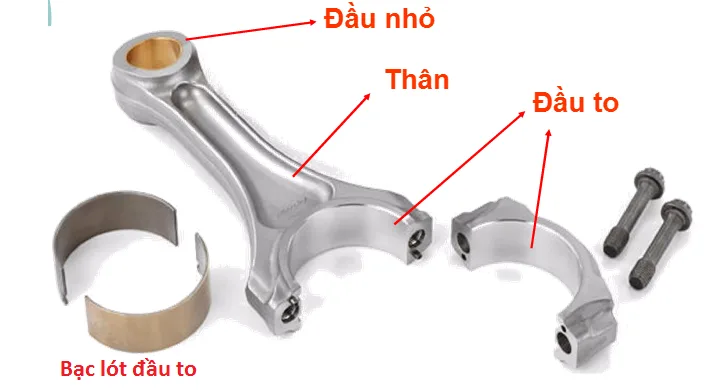 Hạ tay biên ô tô