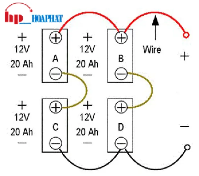 Sơ đồ minh họa cách đấu nối ắc quy ô tô kết hợp nối tiếp và song song