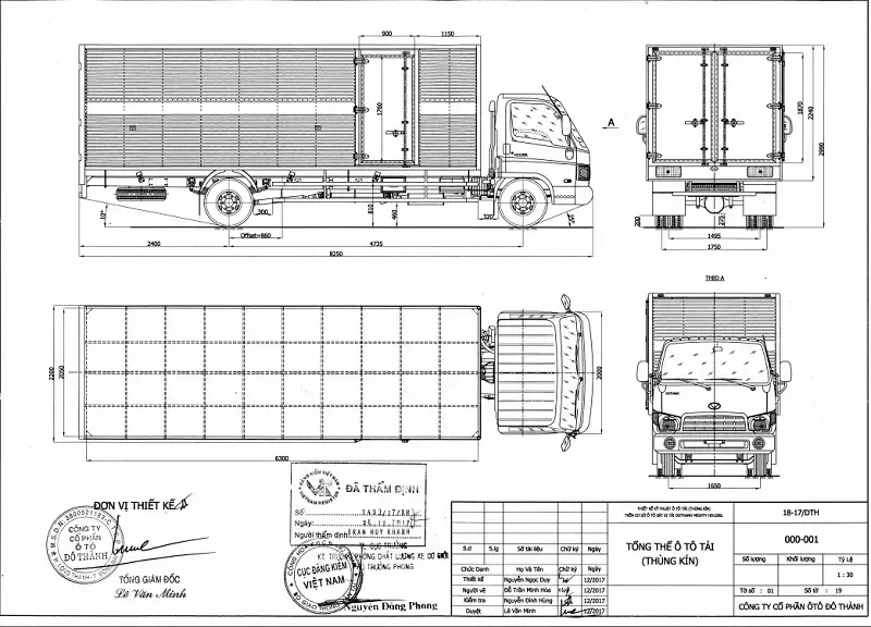 Các loại hoán cải xe tải