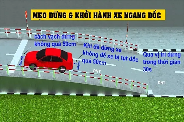Chi tiết bài thi dừng và khởi hành ngang dốc, với vạch dừng xe rõ ràng