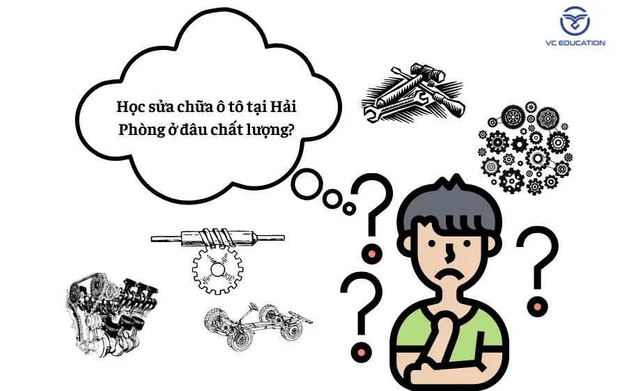 Kỹ thuật viên đang thực hành sửa chữa và chẩn đoán động cơ ô tô