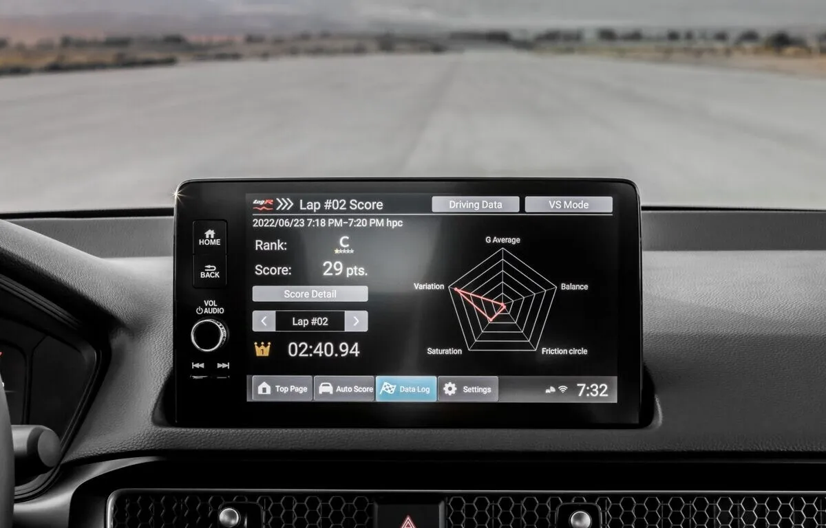 Phân tích kỹ năng lái xe