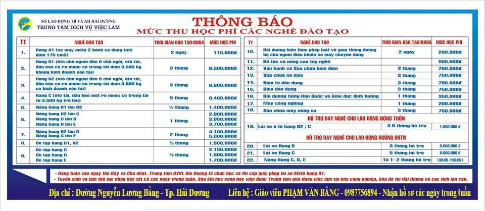 Bảng niêm yết học phí học lái xe ô tô B2 giá bao nhiêu tại Trung tâm Dịch vụ việc làm Hải Dương