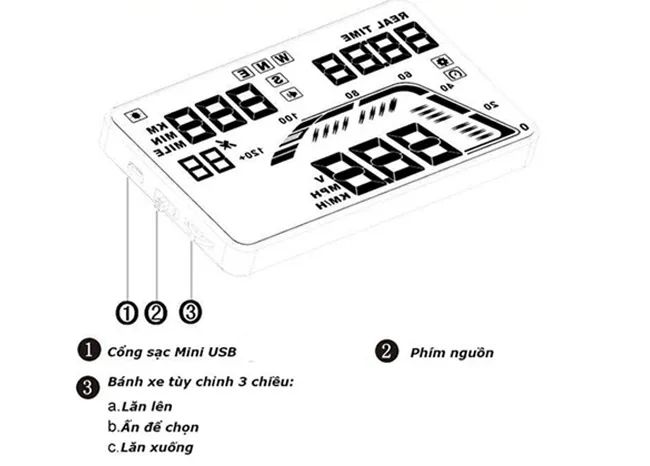 HUD Q7 phiên bản 2