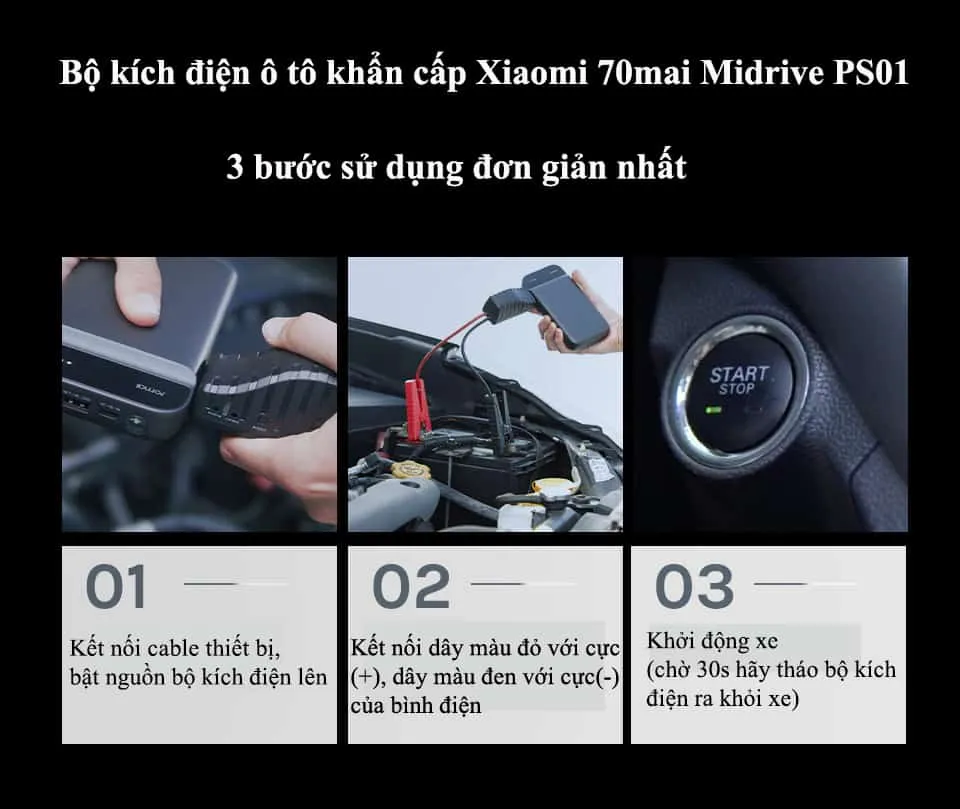 Sơ đồ hướng dẫn sử dụng chi tiết bộ kích bình ắc quy ô tô Xiaomi 70mai PS01