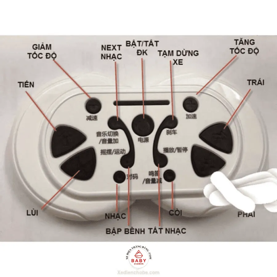 Sử dụng chế độ điều khiển từ xa ô tô điện trẻ em