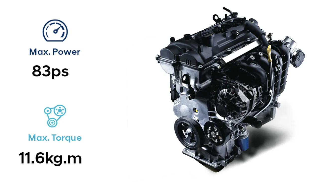 Động cơ Kappa 1.2L mạnh mẽ và tiết kiệm nhiên liệu
