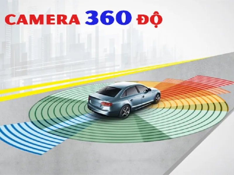 Camera 360 độ hiển thị góc nhìn toàn cảnh xung quanh xe
