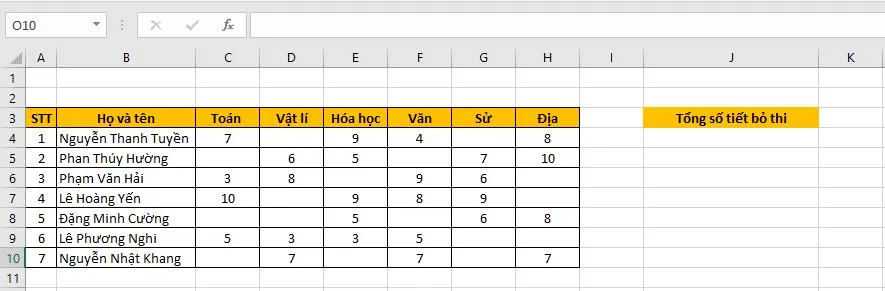 Ví dụ bảng dữ liệu có ô trống