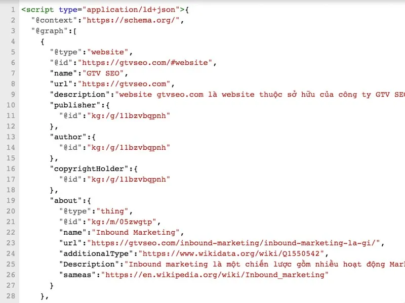 Công cụ hỗ trợ ôn thi B2