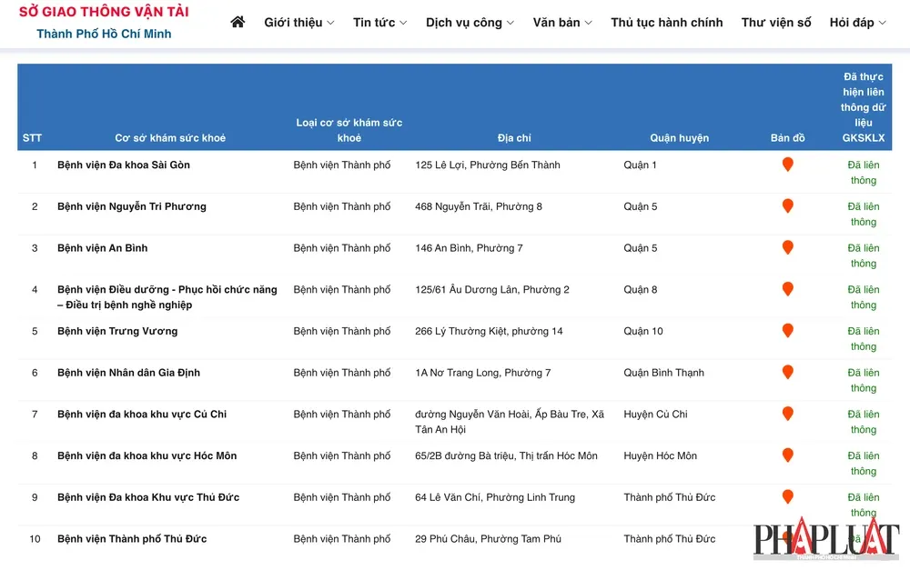 Các cơ sở khám sức khỏe giấy phép lái xe có liên thông. Ảnh: MINH HOÀNG