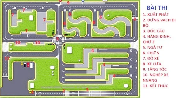 Hình ảnh bãi thi sát hạch sa hình chuẩn bị cho kỳ thi B2