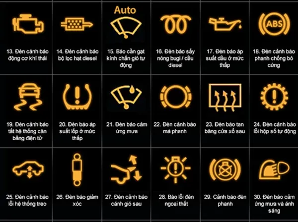 Các đèn báo hư hỏng cần sửa chữa