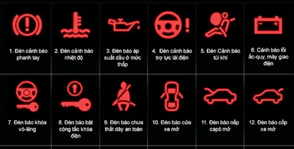 Các ký hiệu đèn báo nguy hiểm trên taplo