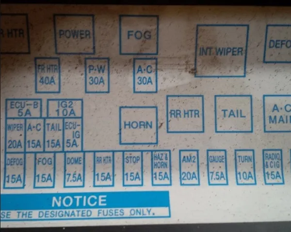 Bảng giải mã ký hiệu cầu chì trên xe ô tô