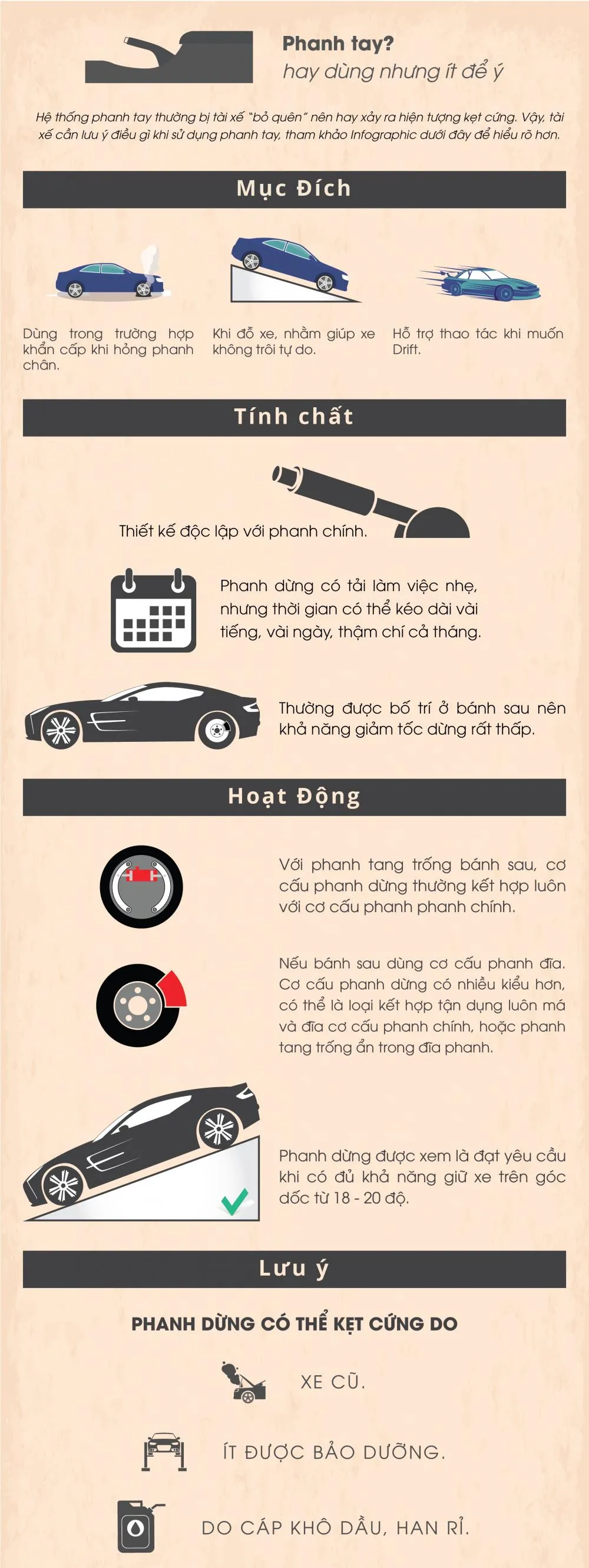 Tài xế thực hiện cách dùng phanh tay ô tô đúng cách và an toàn